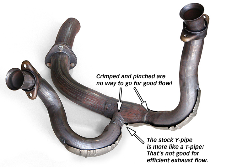 Stock y-pipe