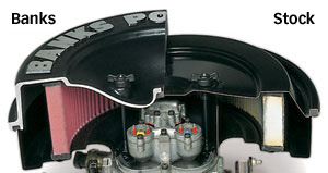 Banks Ram-Air® Intakes