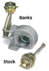 Quick-Turbo® with BigHead Wastegate actuator